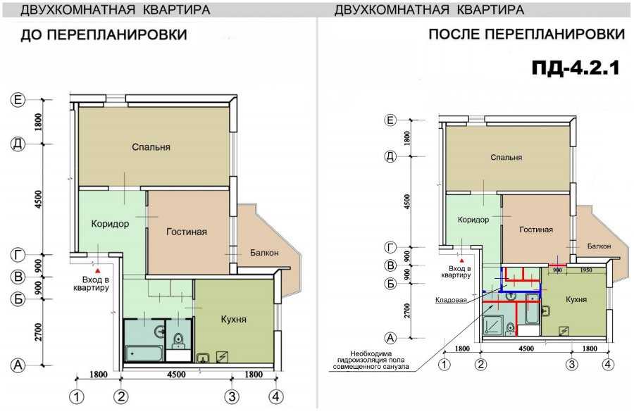Перепланировка и объединение кухни с гостиной, снос стен между комнатами в квартире | domovik.guru