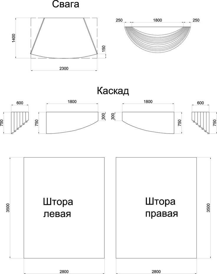 Шторы на кухню своими руками – как сделать интерьер особенным. мастер-классы по созданию штор на кухню своими руками доступные каждому - автор екатерина данилова - журнал женское мнение
