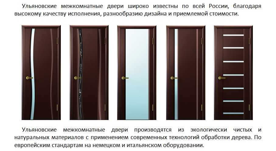 Что нужно знать о дверях и как выбрать межкомнатные двери