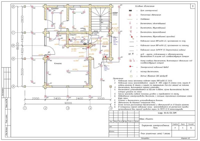 Проект электроснабжения деревянного дома