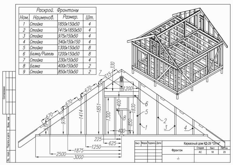 Проект одноэтажного дома 8х8: планировка дома из пеноблоков, из газобетона, с вальмовой крышей и с террасой, с котельной, и другими