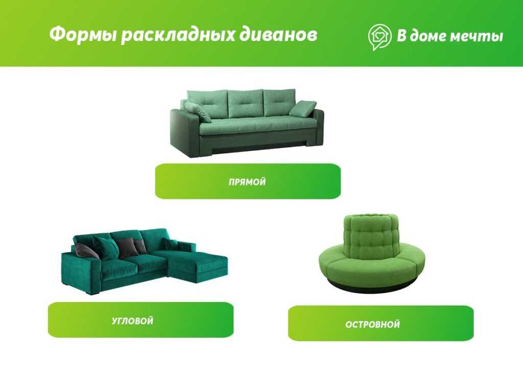 Кожаный диван в интерьере — идеальное решение для любого стиля + фото