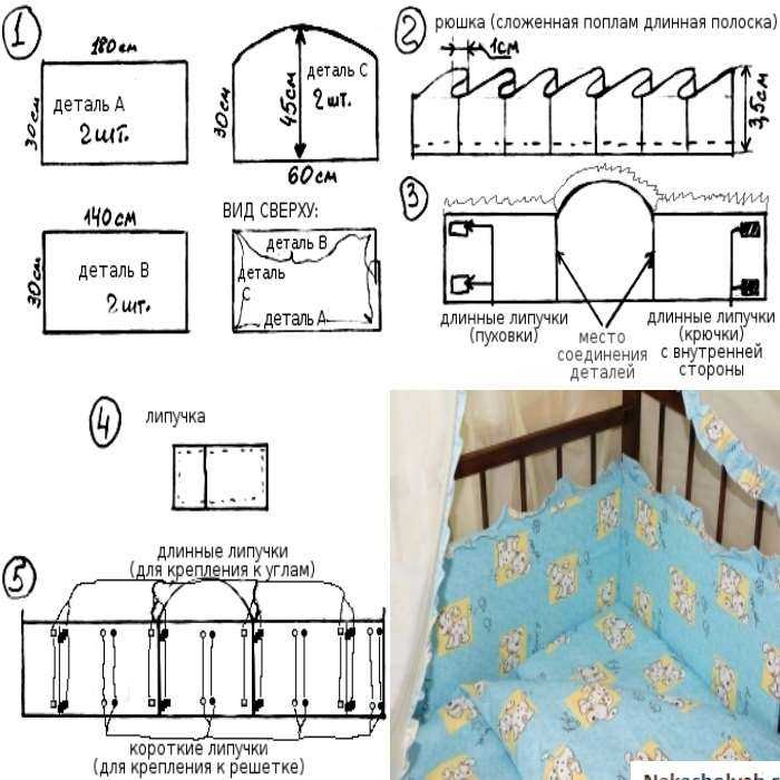Как сделать балдахин на детскую кроватку: размеры, необходимые инструменты, пошаговая инструкция работы и советы специалистов