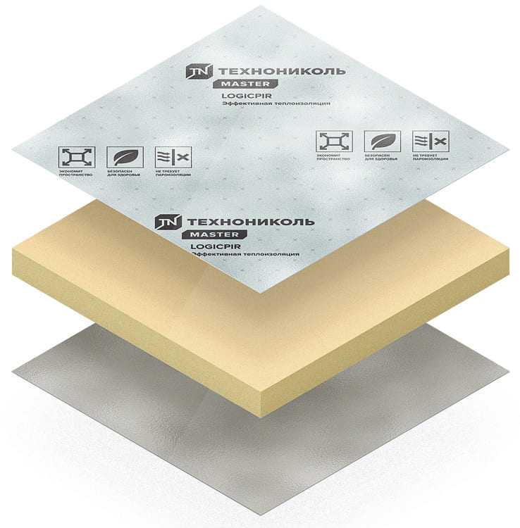 Pir плиты – современный термоизоляционный материал: виды, характеристики и цена