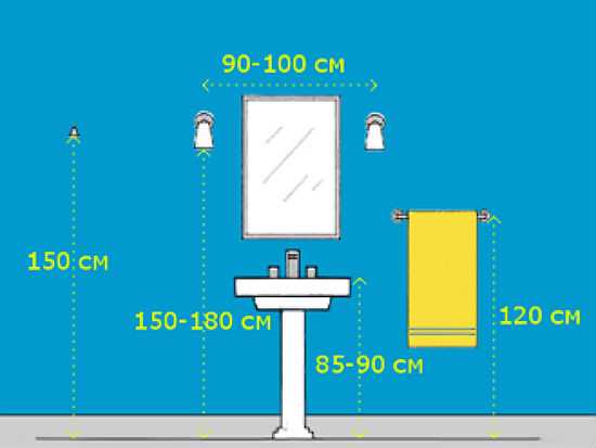 Аксессуары для ванной комнаты и туалета: 7 советов по выбору