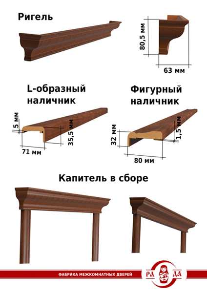 Наличники на двери (114 фото): дверные телескопические варианты, установка межкомнатных деревянных конструкций, ширина пластиковых продуктов