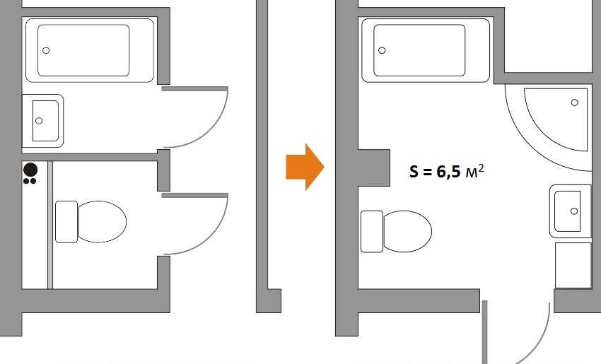 Перепланировка ванной и туалета в квартире: согласование совмещения санузла или простой перестановки