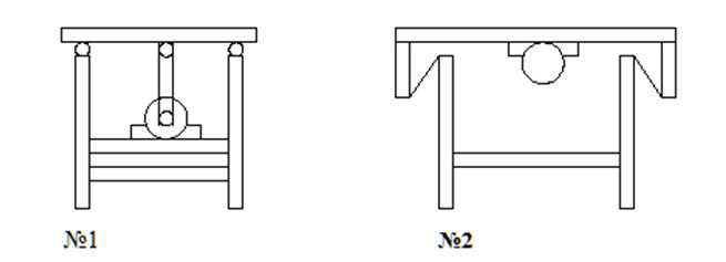 Оборудование для производства тротуарной плитки: вибропресс (станок) для изготовления брусчатки вибропрессованием и другое оборудование