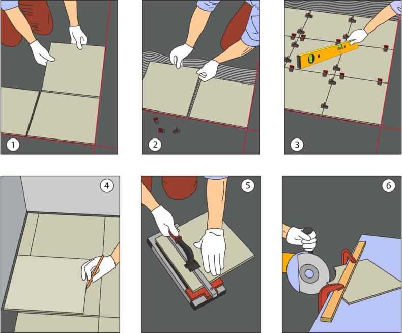 Укладка фартука из плитки на кухне: подробная технология своими руками