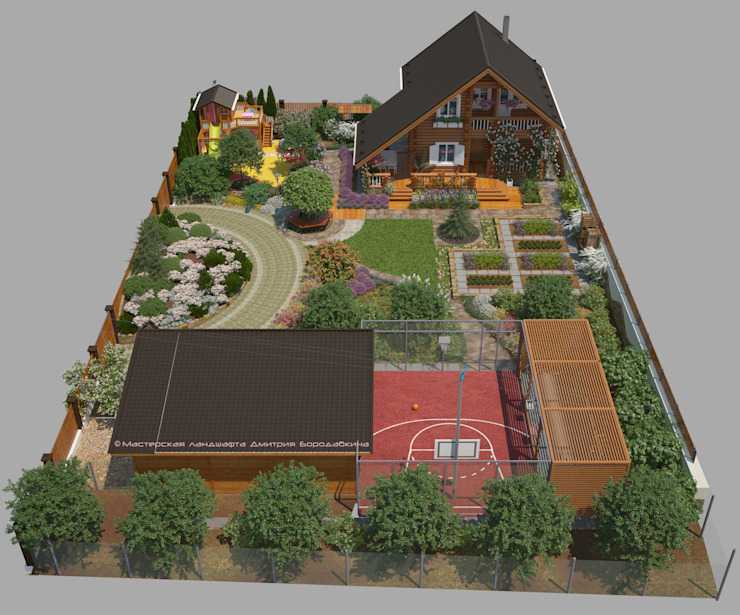 Ландшафтный дизайн дачного участка 6 соток с домом, идеи, правила обустройства, фото