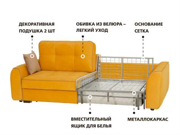 Как выбрать кожаный диван: качество кожи, механизм трансформации, наполнитель, цвет, производитель