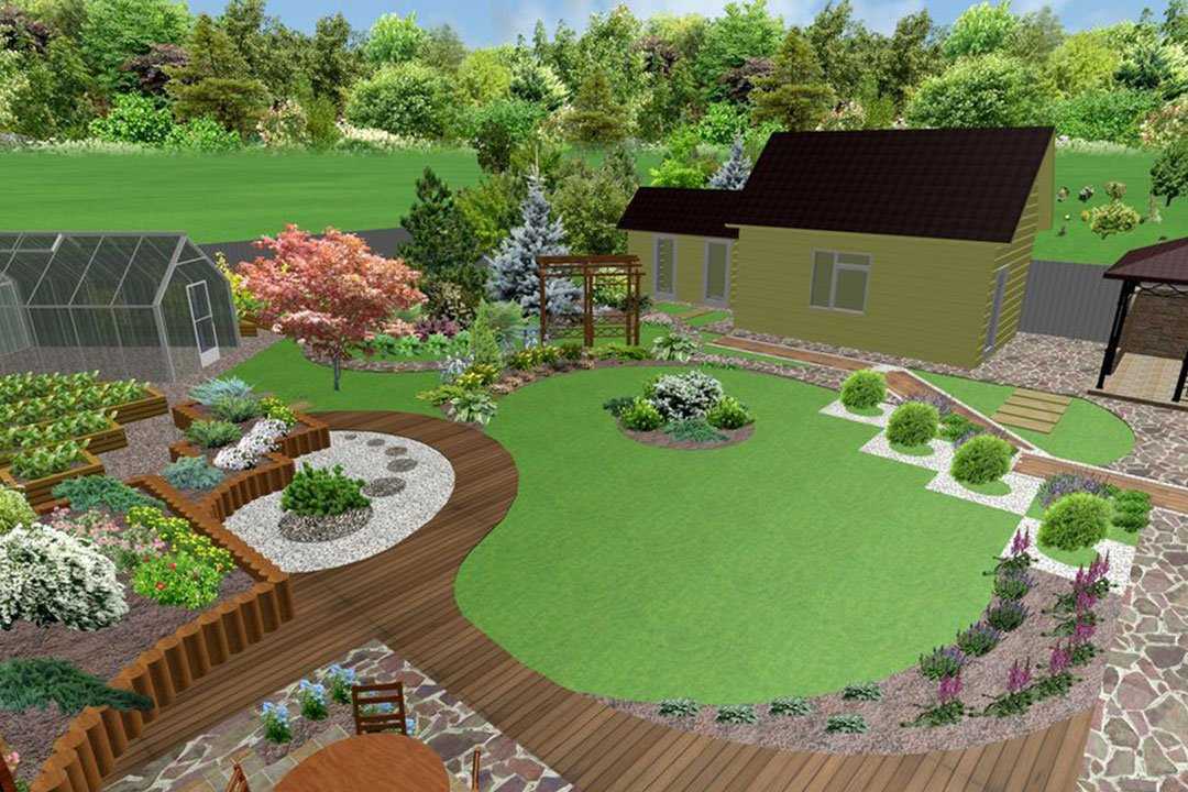 Дизайн маленького участка перед домом: ландшафтный дизайн на 6 сотках с огородом, как организовать маленький огород | houzz россия