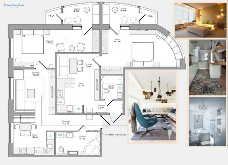2021 ᐈ 🔥 (+75 фото) схемы и фото планировок 3х комнатных квартир удачные решения