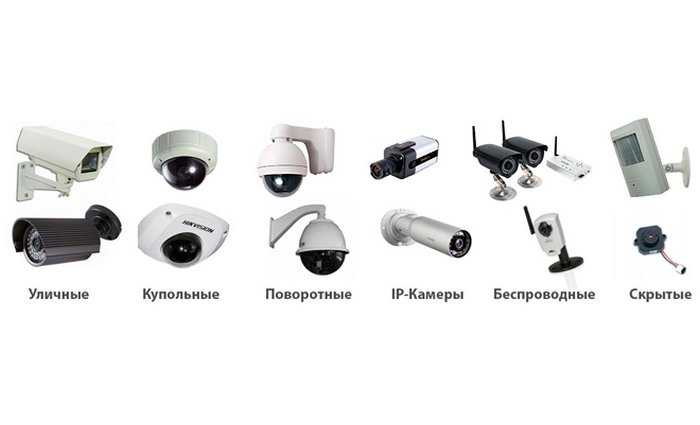 Уличные камеры видеонаблюдения: особенности, виды и выбор