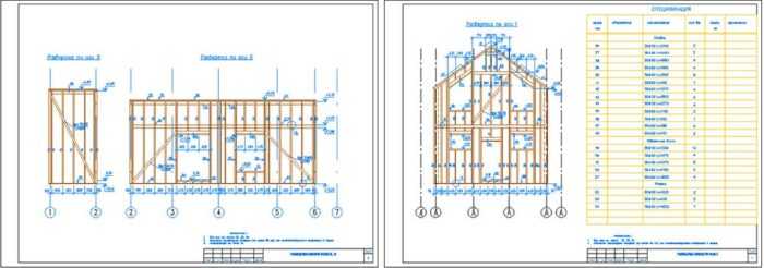 Как построить каркасный дом 6 на 8 своими руками: пошаговая инструкция- обзор +видео