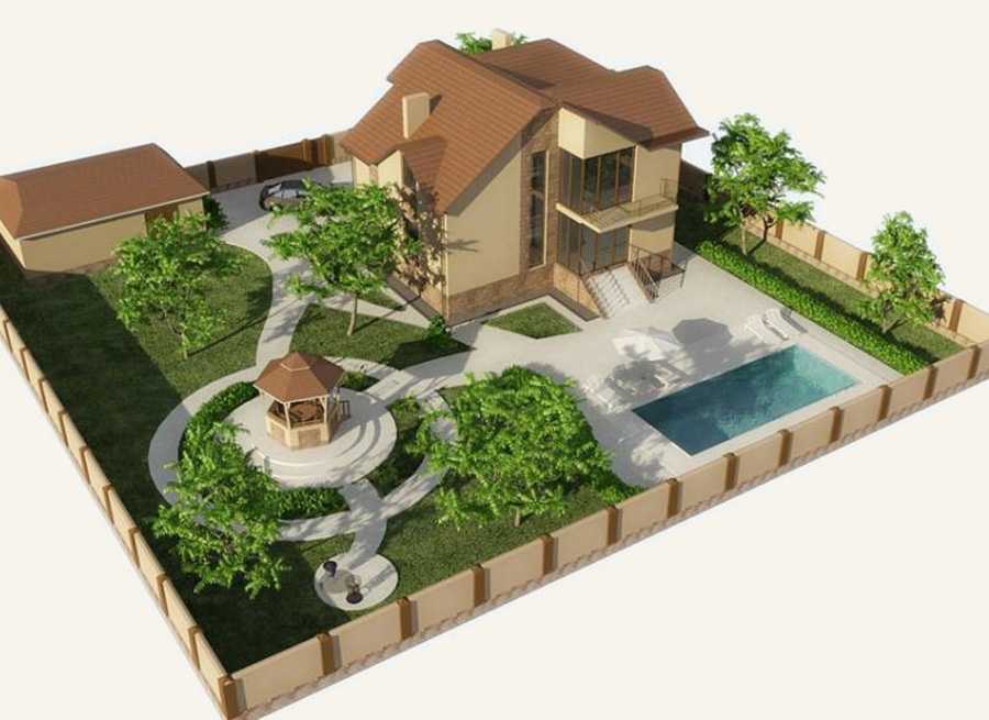 Как правильно спроектировать и подготовить участок под строительство дома: ландшафтный дизайн и правильная подготовка