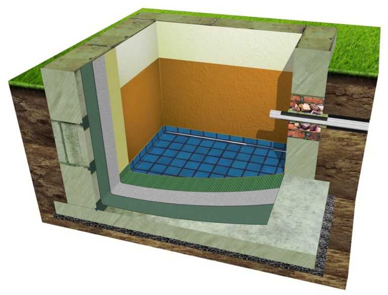 Как сделать гидроизоляцию подвала от грунтовых вод изнутри » детальная инструкция + видео + фото | погреб-подвал