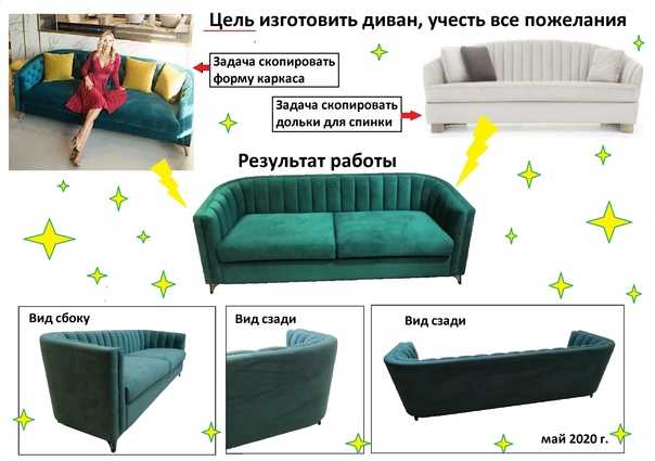 Как выбрать кожаный диван