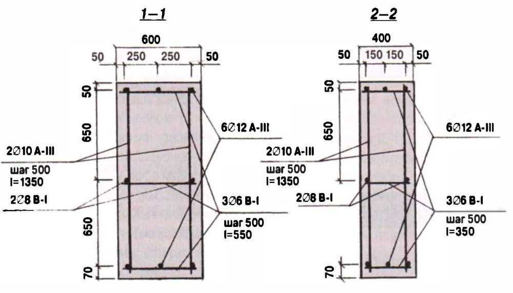 Использование арматуры для фундамента диаметром 10 мм