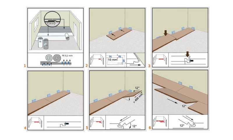 Ламинат на потолке - преимущества и недостатки, фото вариантов применения в интерьере