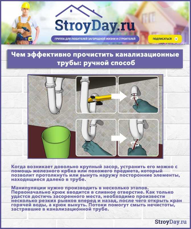 Чем прочистить канализационные трубы в домашних условиях. как быстро и эффективно прочистить канализацию в домашних условиях