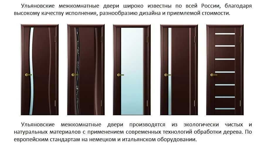 Межкомнатные двери — виды, характеристики, установка