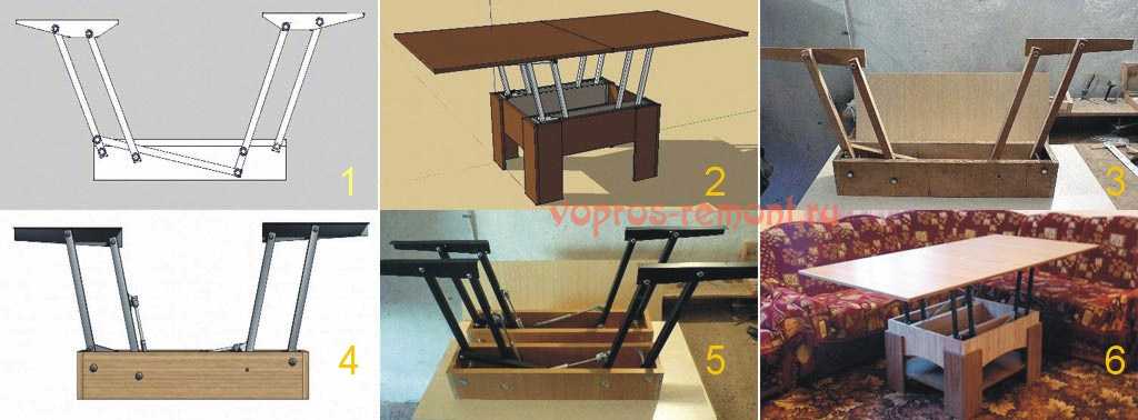 Как работают механизмы для раздвижных столов