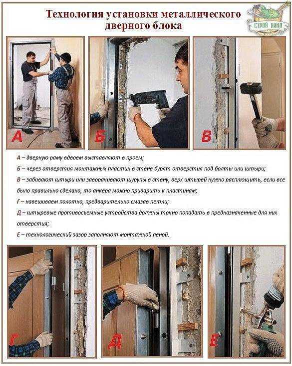 Установка металлических входных дверей (43 фото): как правильно установить своими руками железные модели в квартиру и в деревянный дом