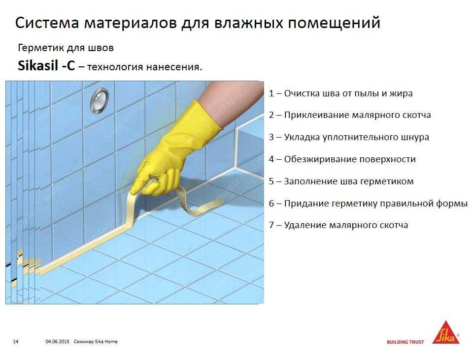 Как сделать гидроизоляцию в ванной? (решения с материалами разных производителей)