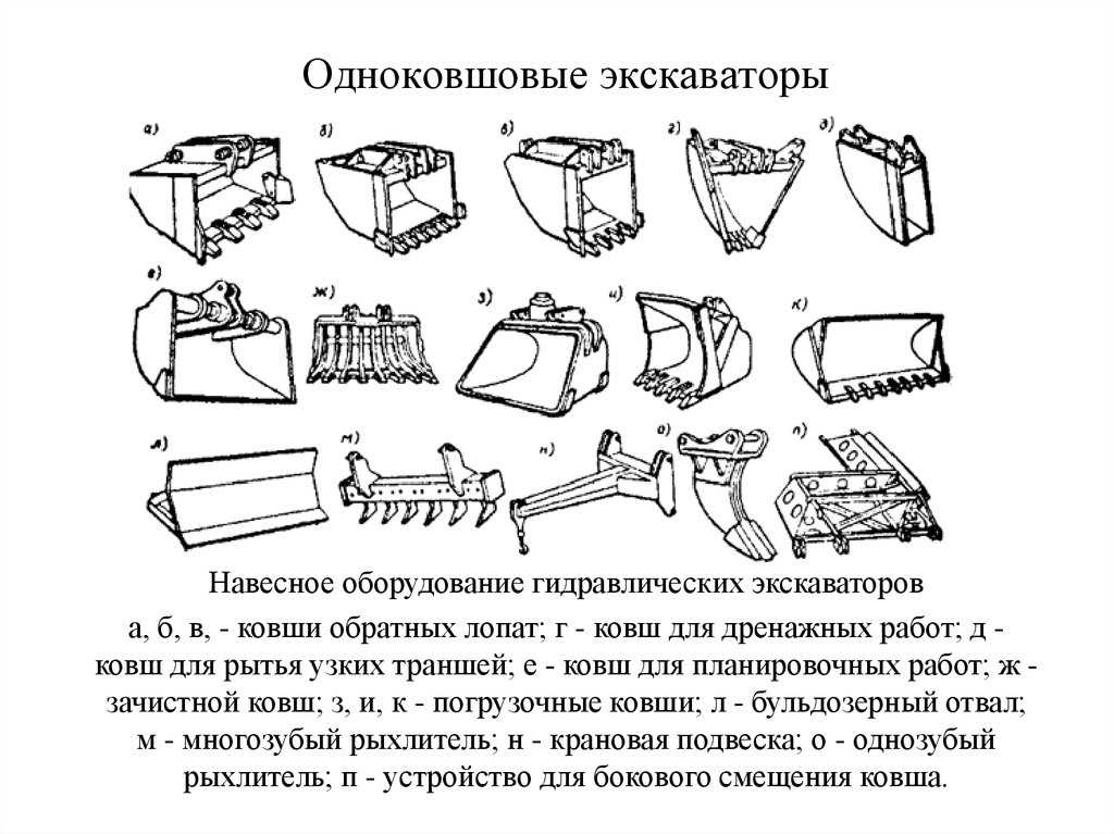 Гост 17257-87 экскаваторы одноковшовые универсальные. методы определения вместимости ковша