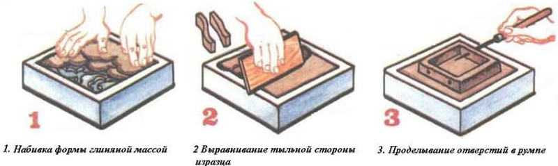 Изразцы для печи (44 фото): что это такое, печные изразцы, как называется облицованная комнатная печь и камин, изразцовая русская печка