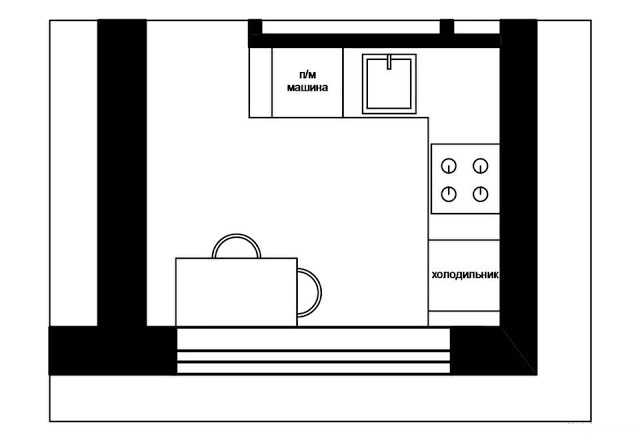 План кухни с размерами и мебелью: разработка эскиза