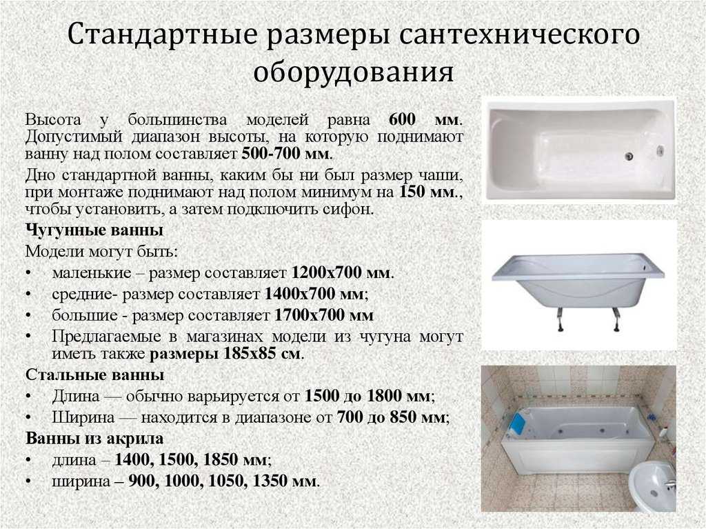 Какая ванна лучше: чугунная или акриловая? отзывы покупателей :: syl.ru