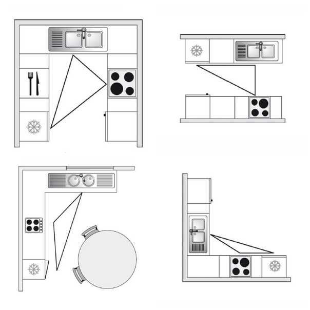 Дизайн-дебаты: надо ли планировать кухню по рабочему треугольнику