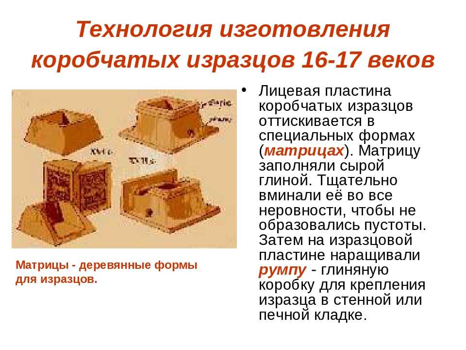 Изразцы для печи (57 фото): что это такое, как называется облицованная модель, виды печных украшений для комнатных русских печей и каминов