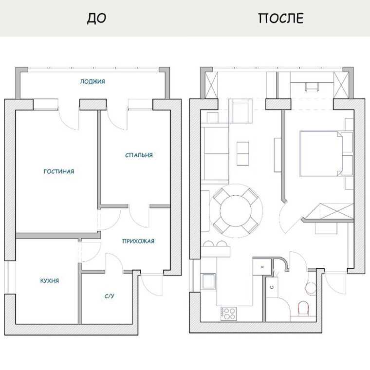 2021 ᐈ 🔥 (+47 фото) схемы и фото планировки квартир ii 57 серии с размерами удачные решения