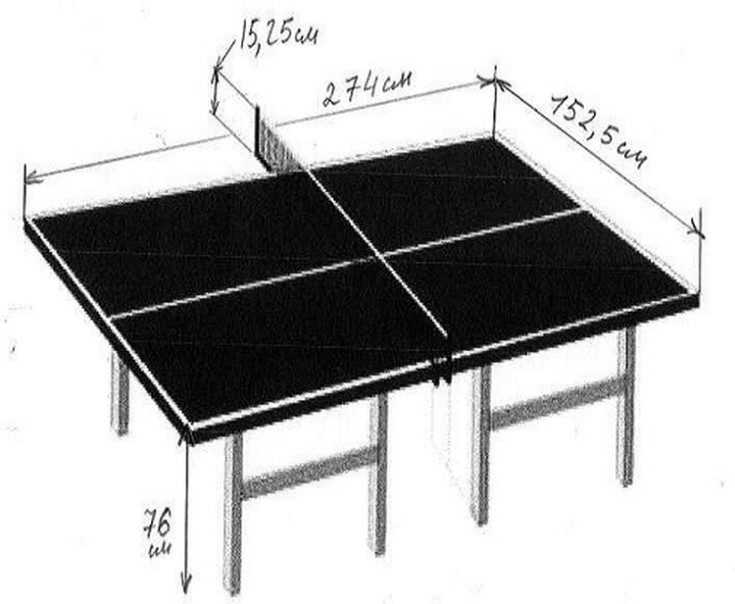 Теннисный стол своими руками чертежи и схемы
