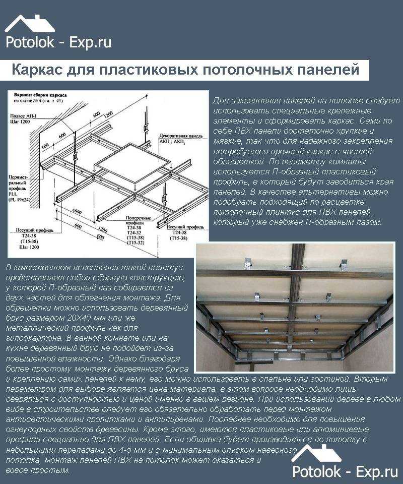 Установка потолка из пластиковых панелей в коридоре — рекомендации