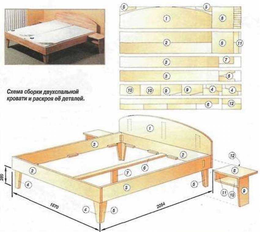 Как сделать двухъярусную кровать своими руками: схема, пошаговая инструкция и прочее + чертежи, фото и видео