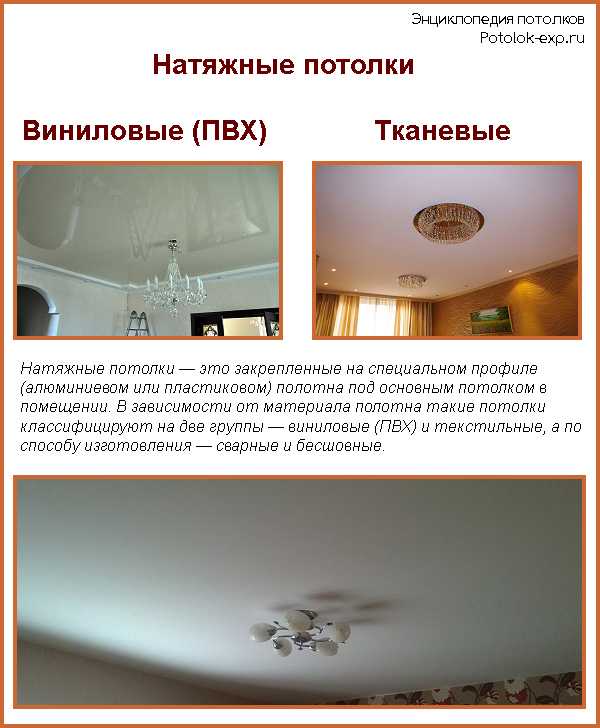 ✅ что входит в стоимость натяжного потолка - novostroikbr.ru