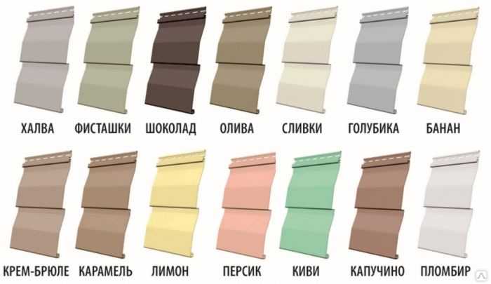 Металлосайдинг: подробный обзор отделочного материала | mastera-fasada.ru | все про отделку фасада дома
