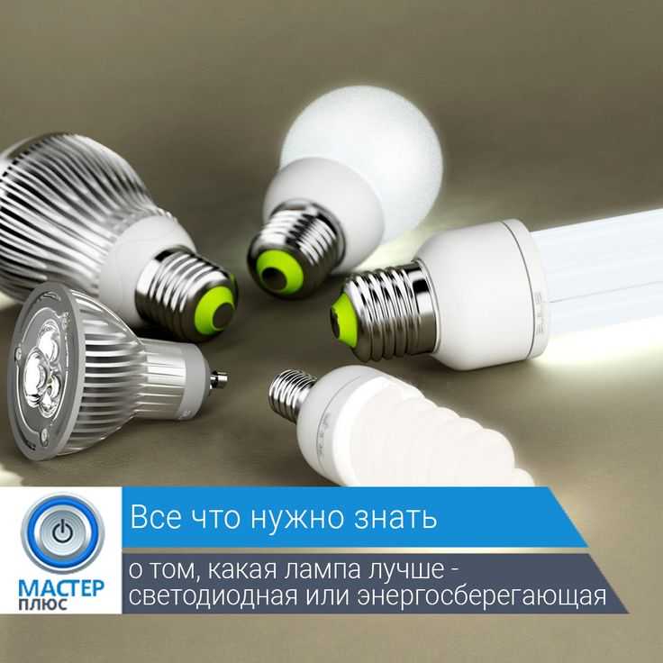 Считаем киловатты: какие энергосберегающие лампочки лучше для дома?