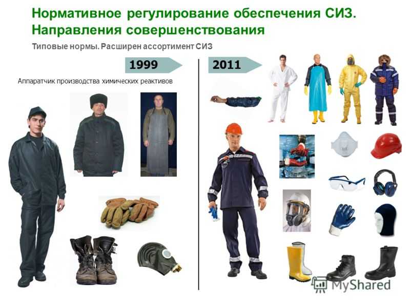 Виды спецодежды для строительных специальностей | opolax.ru