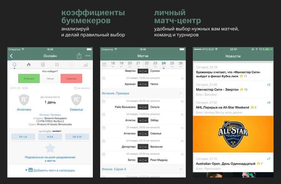 Рейтинг приложений букмекеров для android: скачать лучшее приложение на телефон с официального сайта букмекерской конторы