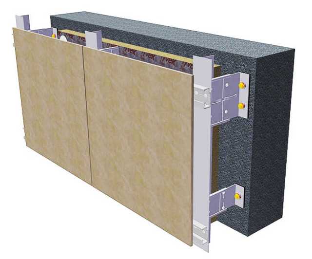Вентилируемый фасад из керамогранита - цена за м2, технология монтажа