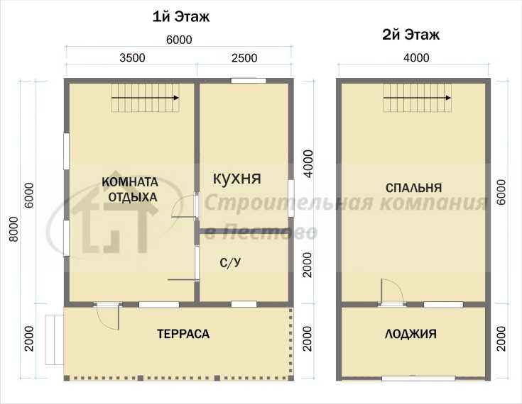 Обзор проектов домов площадью 80 кв. м