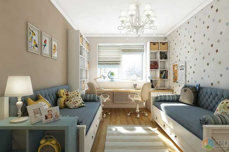 Маленькая детская комната: планировка, зонирование и выбор мебели (50 фото) | дизайн и интерьер