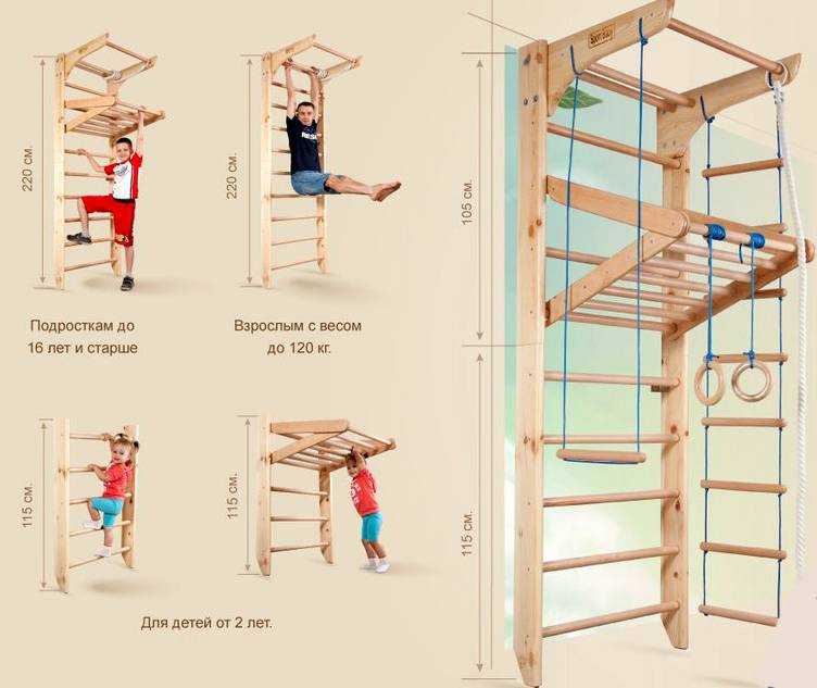 Шведская стенка для детей в квартиру: помощник для физического развития ребенка – советы по ремонту