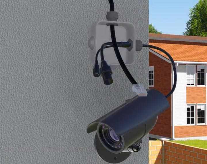 Ip-камеры видеонаблюдения: принцип работы, характеристики, как подключить своими руками, рейтинг лучших для улицы и квартиры