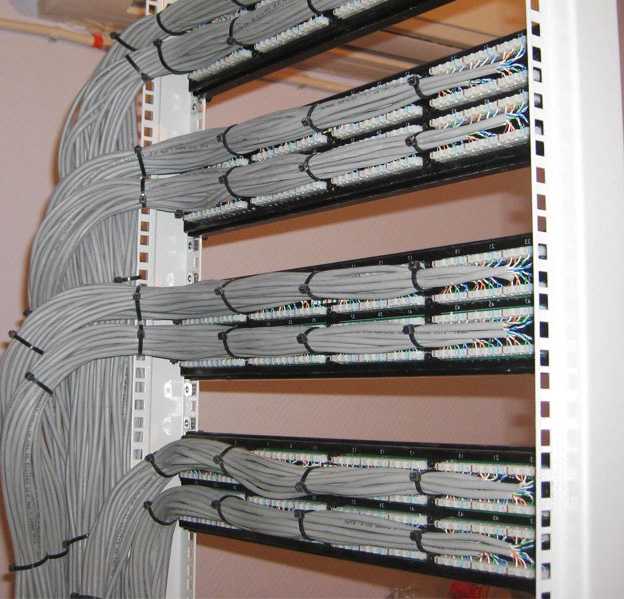 Скс – структурированные кабельные системы